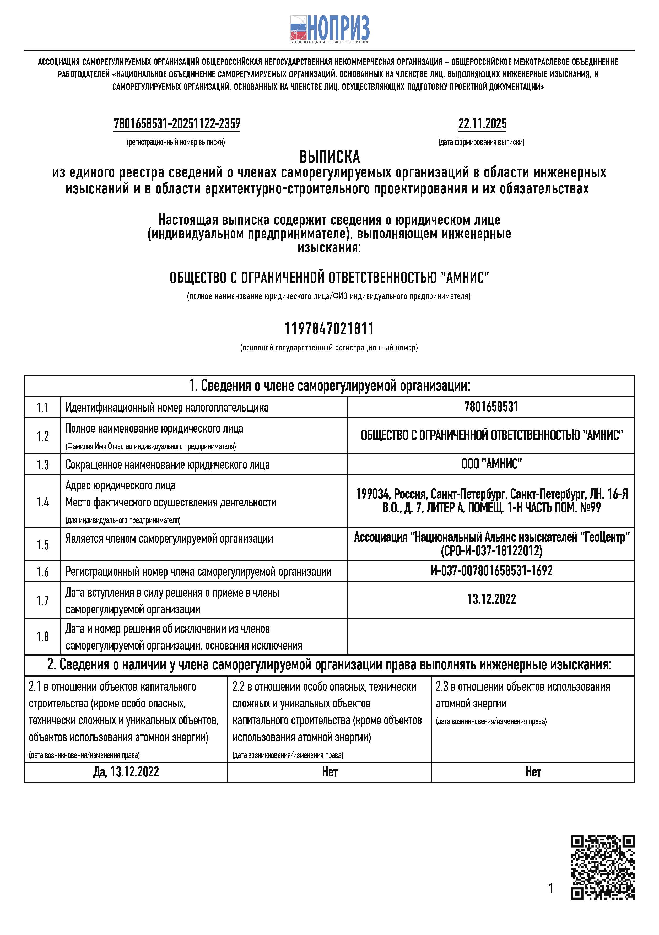 Допуск СРО
